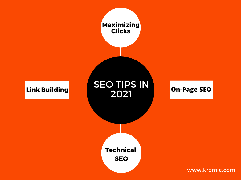 20+ Best SEO Tips & Tricks to Improve Your Website Content in 2022 