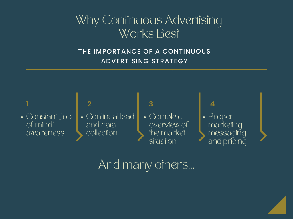 What are the benefits of continuous advertising/campaign? Why you should not run campaigns for just short period of time but continuously advertise and remind yourself?