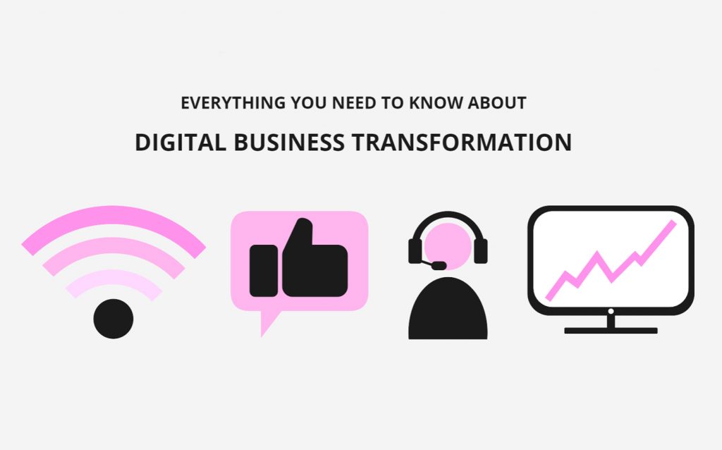 Everything You Need To Know About Digital Business Transformation