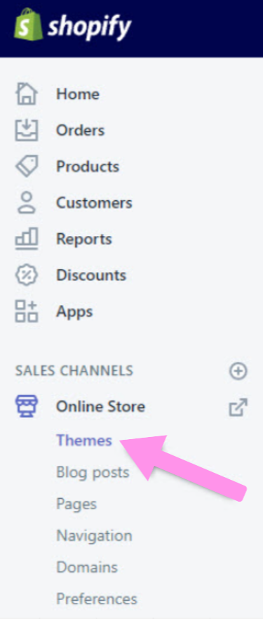 The picture displays the main menu of shopify and navigates to the "Themes" button.