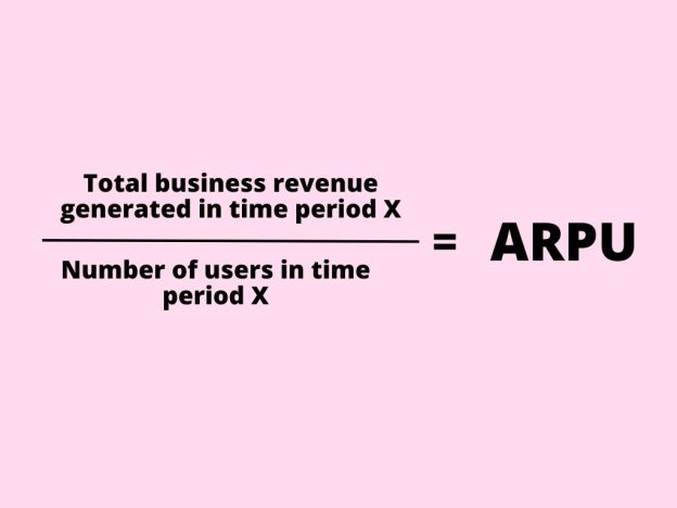 ARPU What Is A Metric Average Revenue Per User Used For And How Is It Calculated 420 722 