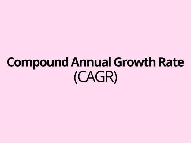 CAGR - What is abbrev. CAGR and how it is calculated - Compound Annual Growth Rate formula