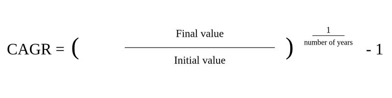 CAGR - How is CAGR calculated - Compound Annual Growth Rate formula