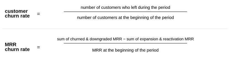 Customer churn rate and MRR churn rate