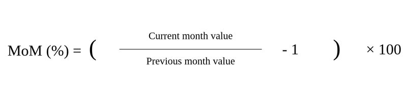 Formula for calculating MoM
