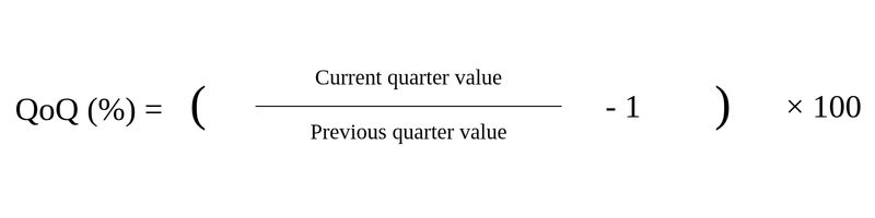 QoQ - Quarter on Quarter - formula - Formula for calculating Quarter-on-Quarter (QoQ) percentage change