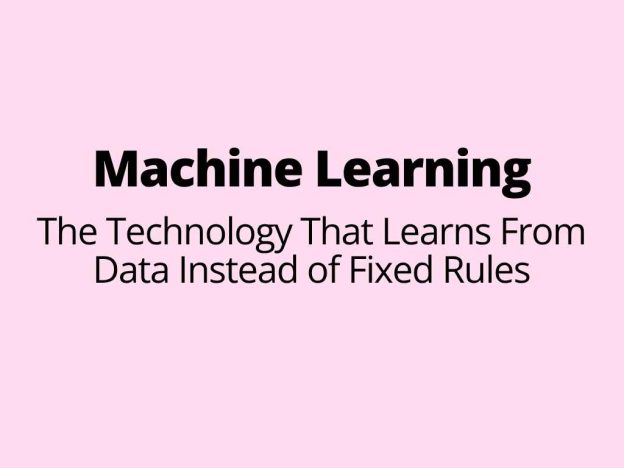 Machine learning - The Technology That Learns From Data Instead of Fixed Rules